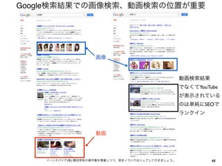 48イーンスパイア(株) 横田秀珠の著作権を尊重しつつ、是非ノウハウはシェアして行きましょう。
Google検索結果での画像検索、動画検索の位置が重要
動画検索結果
でなくてYouTube
が表示されている
のは単純にSEOで
ランクイン
画像
動画
 