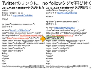 59イーンスパイア(株) 横田秀珠の著作権を尊重しつつ、是非ノウハウはシェアして行きましょう。
Twitterのリンクに、no followタグが再び付く
https://twitter.com/enspire_co_jp/status/251363621320404993
<title>
Twitter / enspire_co_jp:
公式サイトhttp://t.co/KQmEuHac
</title>
<p class="js-tweet-text tweet-text ">
公式サイト
<a href="http://t.co/KQmEuHac"
class="twitter-timeline-link" target="_blank"
data-expanded-url="http://www.enspire.co.jp"
title="http://www.enspire.co.jp" dir="ltr" >
<span class="invisible">http://www.</span>
<span class="js-display-url">enspire.co.jp</span>
<span class="invisible"></span>
<span class="tco-ellipsis">
<span class="invisible">
&nbsp;
</span>
</span>
</a>
</p>
<title>Twitter / enspire_co_jp:
公式サイトhttp://t.co/KQmEuHac
</title>
<p class="js-tweet-text tweet-text ">
公式サイト
<a href="http://t.co/KQmEuHac"
class="twitter-timeline-link" target="_blank"
data-expanded-url="http://www.enspire.co.jp"
title="http://www.enspire.co.jp" dir="ltr"
rel="nofollow">
<span class="invisible">http://www.</span>
<span class="js-display-url">enspire.co.jp</span>
<span class="invisible"></span>
<span class="tco-ellipsis">
<span class="invisible">
&nbsp
</span>
</span>
</a>
</p>
https://twitter.com/enspire_co_jp/status/251363621320404993
2012.9.28 nofollowタグが外れた 2013.3.28 nofollowタグが再び付く
 