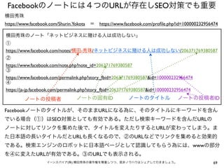 69イーンスパイア(株) 横田秀珠の著作権を尊重しつつ、是非ノウハウはシェアして行きましょう。
Facebookのノートには４つのURLが存在しSEO対策でも重要
横田秀珠のノート「ネットビジネスに ける人は成功しない」
①
https://www.facebook.com/notes/横田-秀珠/ネットビジネスに ける人は成功しない/206371769380587
②
https://www.facebook.com/note.php?note_id=206371769380587
③
https://www.facebook.com/permalink.php?story_fbid=206371769380587&id=100000232956474
④
https://ja-jp.facebook.com/permalink.php?story_fbid=206371769380587&id=100000232956474
ノートの投稿者 ノートのタイトルノートの固有ID ノートの投稿者ID
横田秀珠
https://www.facebook.com/Shurin.Yokota ＝ https://www.facebook.com/proﬁle.php?id=100000232956474
Facebookノートのタイトルが、そのままURLになる為に、そのタイトルにキーワードを含ん
でいる場合（①）はSEO対策としても有効である。ただし検索キーワードを含んだURLの
ノートに対してリンクを集めた後で、タイトルを変えたりするとURLが変わってしまう。ま
た日本語の長いタイトルだとURLも長くなるので、②のURLなどでリンクを集めると効果的
である。検索エンジンのロボットに日本語ページとして認識してもらう為には、wwwの部分
を④に変えたURLが有効である。③のURLでも表示される。
 