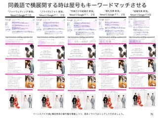 71イーンスパイア(株) 横田秀珠の著作権を尊重しつつ、是非ノウハウはシェアして行きましょう。
同義語で横展開する時は屋号もキーワードマッチさせる
「フォトウェディング 新潟」
Yahoo!とGoogleで１位
「ブライダルフォト 新潟」
Yahoo!とGoogleで１、２位
「写真だけの結婚式 新潟」
Yahoo!とGoogleで１、２位
「婚礼写真 新潟」
Yahoo!とGoogleで１、２位
「結婚写真 新潟」
Yahoo!とGoogleで４位
http://www.photo-wedding.co.jp/bridal.htmlhttp://www.photo-wedding.co.jp/index.html http://www.photo-wedding.co.jp/only.html http://www.photo-wedding.co.jp/photo.html http://www.photo-wedding.co.jp/top.html
 