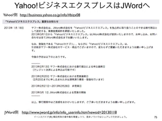 75イーンスパイア(株) 横田秀珠の著作権を尊重しつつ、是非ノウハウはシェアして行きましょう。
Yahoo!ビジネスエクスプレスはJWordへ
http://business.yahoo.co.jp/info/#bizx08
http://www.jword.jp/info/info_userinfo.htm?newsid=20130118
Yahoo!側
JWord側
 