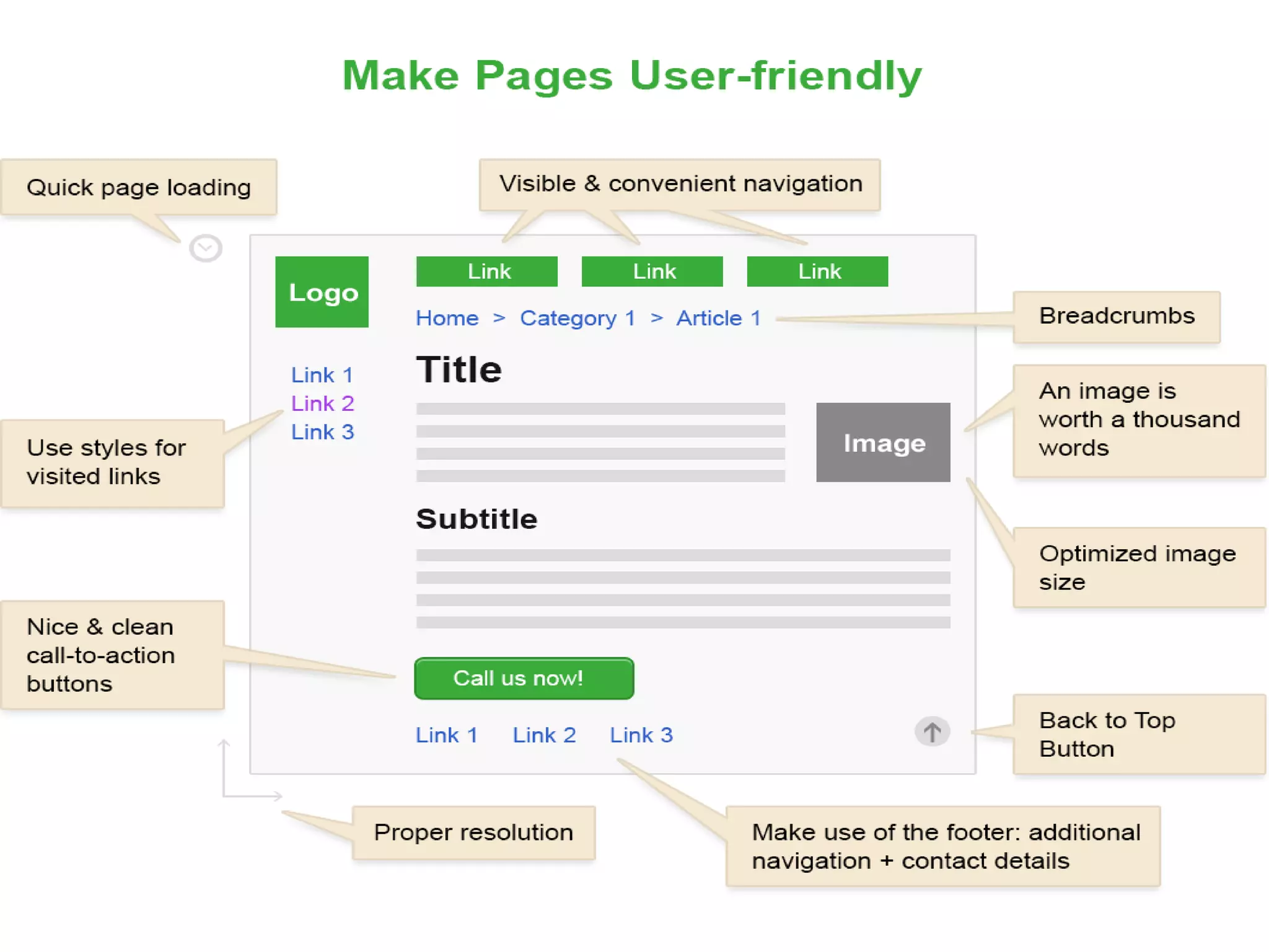 Make Pages User Friendly

Page  18

Learn With Ankit Popat (I will)

 