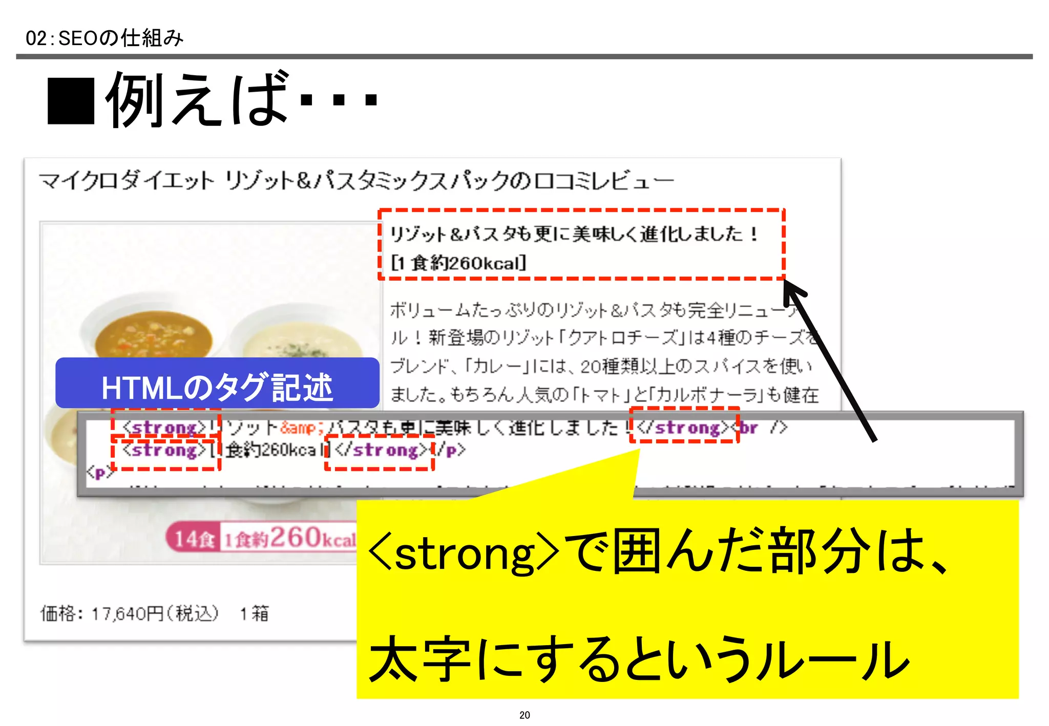 02：SEOの仕組み	

■例えば・・・	

HTMLのタグ記述	

<strong>で囲んだ部分は、	
太字にするというルール	
20

 