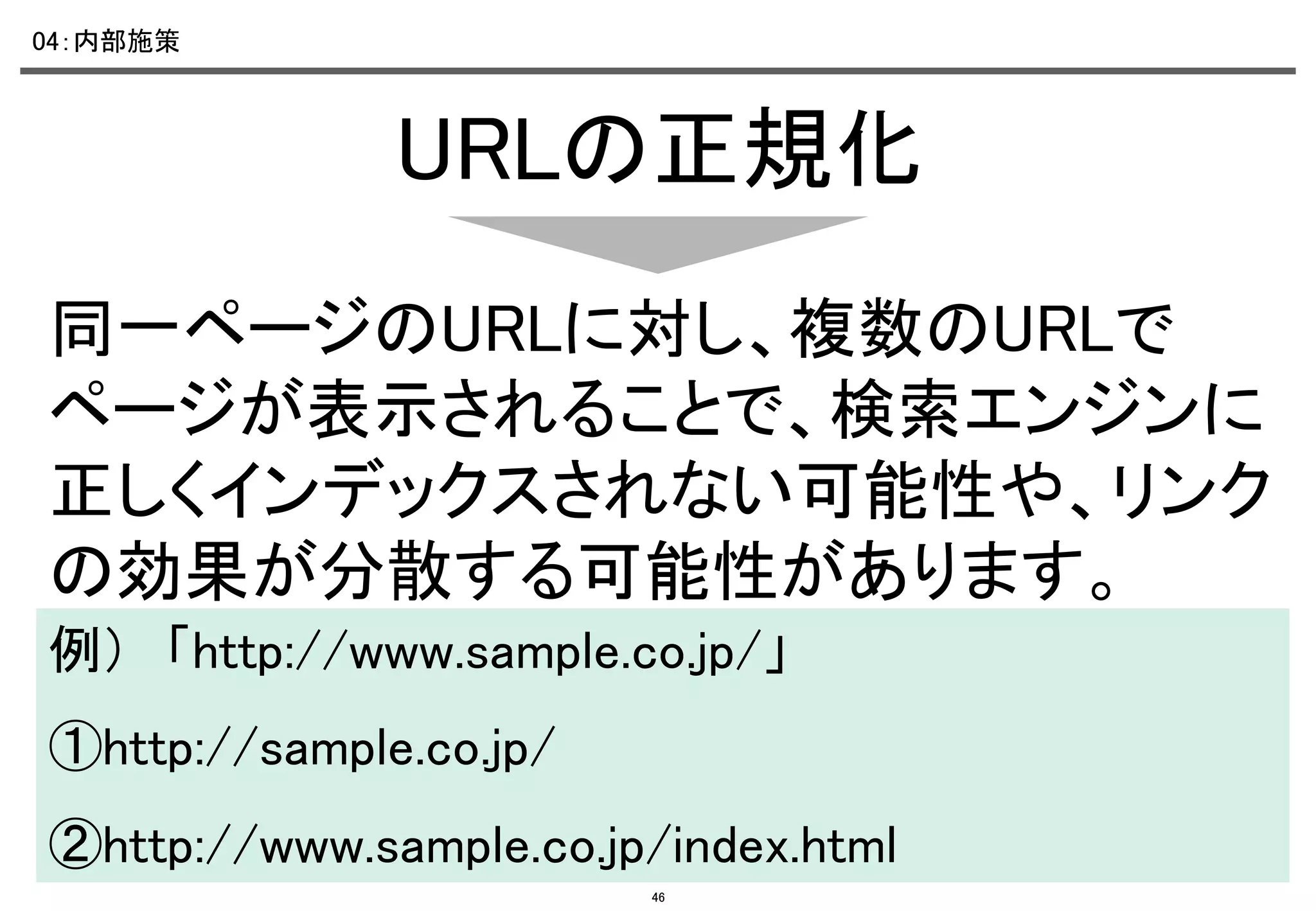 04：内部施策	

URLの正規化	
同一ページのURLに対し、複数のURLで
ページが表示されることで、検索エンジンに
正しくインデックスされない可能性や、リンク
の効果が分散する可能性があります。	
例）　「http://www.sample.co.jp/」	
①http://sample.co.jp/	
②http://www.sample.co.jp/index.html	
46

 
