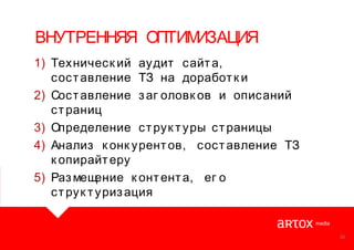ВНУТРЕННЯЯ ОПТИМ
ИЗАЦИЯ
1) Техническ ий аудит сайт а,
сост авление ТЗ на доработ к и
2) Сост авление з аг оловк ов и описаний
ст раниц
3) Определение ст рук т уры ст раницы
4) Анализ к онк урент ов, сост авление ТЗ
к опирайт еру
5) Раз мещ
ение к онт ент а, ег о
ст рук т уриз ация

36

 