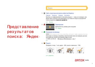 Предст авление
рез ульт ат ов
поиск а: Яндек с

9

 