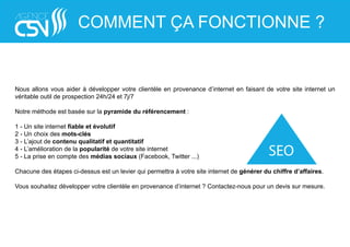 Nous allons vous aider à développer votre clientèle en provenance d’internet en faisant de votre site internet un
véritable outil de prospection 24h/24 et 7j/7
Notre méthode est basée sur la pyramide du référencement :
1 - Un site internet fiable et évolutif
2 - Un choix des mots-clés
3 - L’ajout de contenu qualitatif et quantitatif
4 - L’amélioration de la popularité de votre site internet
5 - La prise en compte des médias sociaux (Facebook, Twitter ...)
Chacune des étapes ci-dessus est un levier qui permettra à votre site internet de générer du chiffre d’affaires.
Vous souhaitez développer votre clientèle en provenance d’internet ? Contactez-nous pour un devis sur mesure.
COMMENT ÇA FONCTIONNE ?
SEO
 