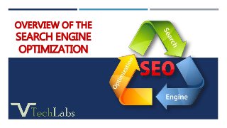 OVERVIEW OF THE
SEARCH ENGINE
OPTIMIZATION
 