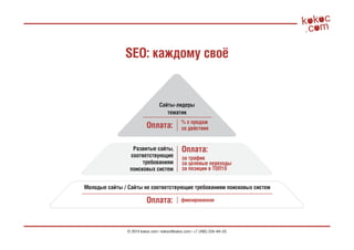 © 2014 kokoc.com | kokoc@kokoc.com | +7 (495) 234–94–25
SEO: каждому своё
Сайты-лидеры
тематик
% c продаж
за действияОплата:
фиксированнаяОплата:
Развитые сайты,
соответствующие
требованиям
поисковых систем
Молодые сайты / Сайты не соответствующие требованиям поисковых систем
Оплата:
за трафик
за целевые переходы
за позиции в ТОП10
 