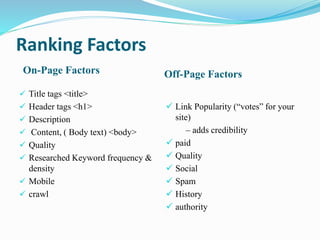 Ranking Factors
On-Page Factors Off-Page Factors
 Title tags <title>
 Header tags <h1>
 Description
 Content, ( Body text) <body>
 Quality
 Researched Keyword frequency &
density
 Mobile
 crawl
 Link Popularity (“votes” for your
site)
– adds credibility
 paid
 Quality
 Social
 Spam
 History
 authority
 
