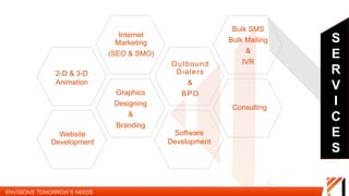 WEBSITE
DEVELOPMENT
SERVICES
GRAPHICS
DESIGNING &
BRANDING
INTERNET
MARKETING
(SEO & SMO)
SOFTWARE
DEVELOPMENT
BULK SMS,
MAILING & IVR
OUTBOUD
DIALERS & BPO
CONSULTING EVENTS
2-D & 3-D
ANIMATION
 