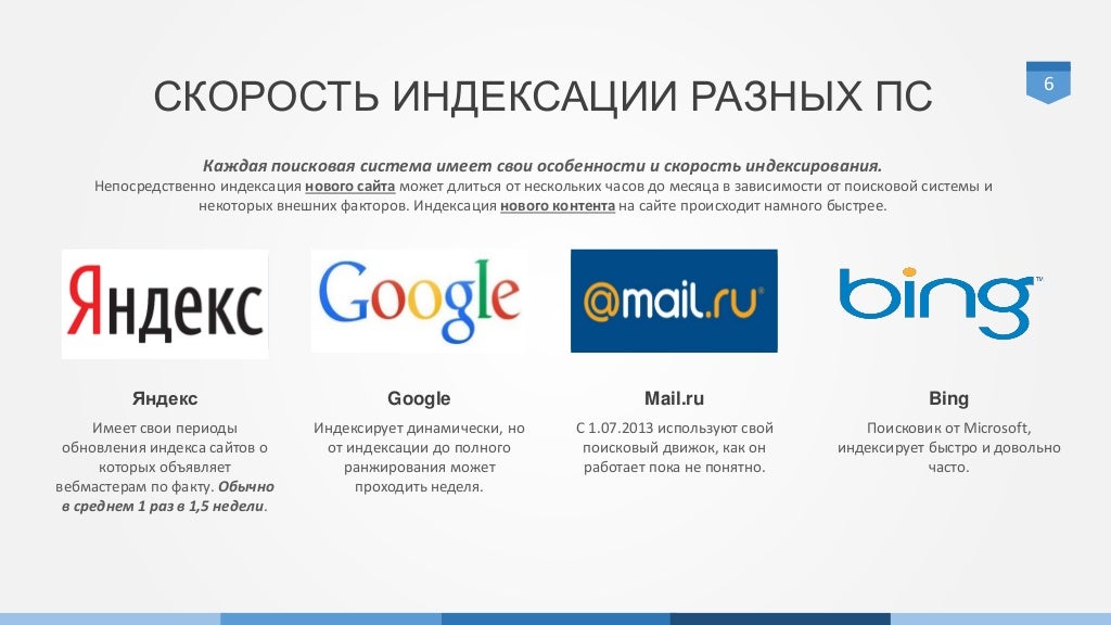 Название каждой версии