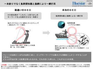 82
一本釣りでなく魚群探知器と漁網により一網打尽
2015/7/25
(c)Copyright 2007-2014 by Bluestar Corporation
-23-
パレートの法則(にっぱちの法則)に従い、ビッグキーワードでは最大20%の顧客にしかリーチすることが
できない。
どちらの手法が多くの釣果を得られるかは、だれの目にも明らか。これがＳＥＯの本質。
なおかつ貸し竿代（外部リンク利用
料）は、かなり高額！
網をしかけてじっと魚の群れを待つ。
魚群を追い続ける（＝キーワードを見直す）こと
が重要
魚群探知器
（＝アクセス解析）
勘違いのＳＥＯ 本当のＳＥＯ
魚がいそうなところへ適当にキャステンィグ
(=適当なキーワード選定)
2:8の法則 「パレートの法則」とも呼ぶ。イタリアの経済学者パレートが19世紀におけるイギリスにおける所得と資産分布を調査したところ、20％の富裕
層にイギリス全体の資産総額の80％が集中し、この現象は継続して繰返されることを発見した法則のことです。 トップ20%の営業マンが売上の8割をあげ
ることにも例えられています。
WEB担当者が「これだ」と思う少しの
キーワードを上位表示させる一本釣り
魚群探知器と漁網による一網打尽
 