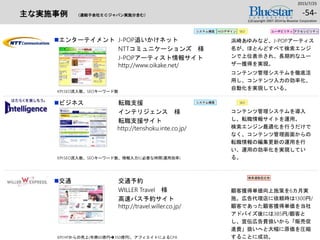 主な実施事例 （連結子会社ＥＣジャパン実施分含む）
2015/7/25
(c)Copyright 2007-2014 by Bluestar Corporation
-54-
ビジネス 転職支援
インテリジェンス 様
転職支援サイト
http://tenshoku.inte.co.jp/
エンターテイメント J-POP追いかけネット
NTTコミュニケーションズ 様
J-POPアーティスト情報サイト
http://www.oikake.net/
浜崎あゆみなど、J-POPアーティス
名が、ほとんどすべて検索エンジ
ンで上位表示され、長期的なユー
ザー獲得を実現。
コンテンツ管理システムを徹底活
用し、コンテンツ入力の効率化、
自動化を実現している。
コンテンツ管理システムを導入
し、転職情報サイトを運用。
検索エンジン最適化を行うだけで
なく、コンテンツ管理画面からの
転職情報の編集更新の運用を行
い、運用の効率化を実現してい
る。
顧客獲得単価向上施策を6カ月実
施。広告代理店に依頼時は1300円/
顧客であった顧客獲得単価を当社
アドバイズ後には385円/顧客と
し、宣伝広告費扱いから「販売促
進費」扱いへと大幅に原価を圧縮
することに成功。
システム構築 SEO ユーザビリティ アクセシビリティWEBデザイン
KPI:SEO流入数、SEOキーワード数
KPI:SEO流入数、SEOキーワード数、情報入力に必要な時間(運用効率)
KPI:HPからの売上(年商60億円350億円)、アフィエイトによるCPA
SEO
検索連動型広告
交通 交通予約
WILLER Travel 様
高速バス予約サイト
http://travel.willer.co.jp/
システム構築
 