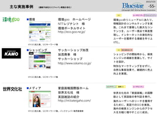 主な実施事例 （連結子会社ＥＣジャパン実施分含む）
2015/7/25
(c)Copyright 2007-2014 by Bluestar Corporation
-55-
ショッピング サッカーショップ加茂
加茂商事 様
サッカーショップ
http://www.sskamo.co.jp/
環境 環境goo ホームページ
NTTレゾナント 様
環境ポータルサイト
http://eco.goo.ne.jp/
環境gooのリニューアルにあたり、
情報設計のコンサルティングを実
施。これまで蓄積した膨大なコン
テンツを、ユーザー視点で再度整
理し、インターネットの潜在的な
ユーザーを獲得する導線を作り上
げた。
ショッピングの開始時から、検索
エンジンの導線を意識して、サイ
トを設計。
特別なマーケティングをせずに、
自然な集客効果で、継続的に売上
向上を実現。
世界文化社の「家庭画報」の国際
版として英語版の季刊誌を発行。
海外ユーザーへのリーチを獲得す
るために、英語でのSEOを実施。
海外の検索エンジンからのアクセ
スを大幅に増やすことに成功。
SEO ユーザビリティ アクセシビリティ
KPI:SEO流入数、SEOキーワード数
KPI:SEO流入数、SEOキーワード数
KPI:SEO流入数、SEOキーワード数、バックナンバー販売数推移
SEO
メディア 家庭画報国際版ホーム
世界文化社 様
英語雑誌の紹介
http://int.kateigaho.com/
検索連動型広告
ユーザビリティ国際SEOWEBデザイン
 