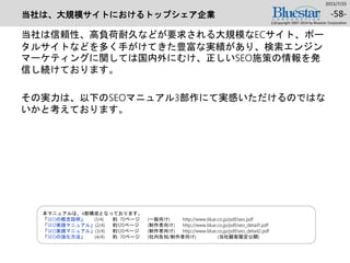 当社は、大規模サイトにおけるトップシェア企業
当社は信頼性、高負荷耐久などが要求される大規模なECサイト、ポー
タルサイトなどを多く手がけてきた豊富な実績があり、検索エンジン
マーケティングに関しては国内外にむけ、正しいSEO施策の情報を発
信し続けております。
その実力は、以下のSEOマニュアル3部作にて実感いただけるのではな
いかと考えております。
2015/7/25
(c)Copyright 2007-2014 by Bluestar Corporation
-58-
本マニュアルは、4部構成となっております。
「SEOの概念説明」 (1/4) 約 70ページ (一般向け) http://www.blue.co.jp/pdf/seo.pdf
「SEO実践マニュアル」(2/4) 約120ページ (制作者向け) http://www.blue.co.jp/pdf/seo_detail1.pdf
「SEO実践マニュアル」(3/4) 約120ページ (制作者向け) http://www.blue.co.jp/pdf/seo_detail2.pdf
「SEOの強化方法」 (4/4) 約 70ページ (社内告知/制作者向け) (当社顧客限定公開)
 