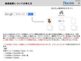 検索結果についての考え方
おもちゃ会社のＥＣサイトが検索エンジンに情報を取得されると様々な商品が情報として取得される。利用
者が「くまのぬいぐるみ」と検索した場合には、TOPページでなく、複数のブランドでくまのぬいぐるみを掲
載している中間ページと呼ばれるカテゴリのトップページが表示されるようになる。利用者がサイトを訪問
した際に即座に「ここに求めている情報がある」と把握できるようにするために、そのようになっている。
「くまのぬいぐるみ」と検索している利用者を満足させるためには、どうしたらよいか？を考えるのがSEOで
ある。
【例】
中間ページ「くまのぬいぐるみ」ページに
・くまのぬいぐるみの作り方
・くまのぬいぐるみのメーカ別一覧
・くまのぬいぐるみの…………
2015/7/25
(c)Copyright 2007-2014 by Bluestar Corporation
-9-
TOPページ
中間ページ
おもちゃ会社のＥＣサイト
 