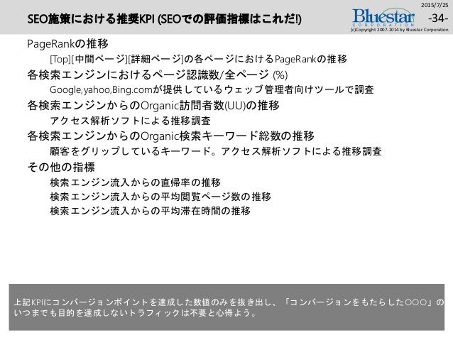 Seoマニュアルその１ 経営者篇