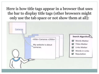 Here is how title tags appear in a browser that uses
the bar to display title tags (other browsers might
only use the tab space or not show them at all):
 