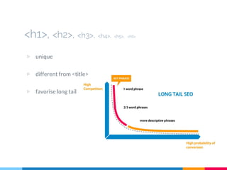 <h1>, <h2>, <h3>, <h4>, <h5>, <h6>
▷ unique
▷ different from <title>
▷ favorise long tail
 