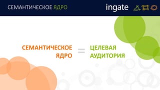 СЕМАНТИЧЕСКОЕ ЯДРО
СЕМАНТИЧЕСКОЕ
ЯДРО = ЦЕЛЕВАЯ
АУДИТОРИЯ
 