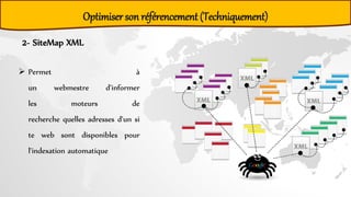 2- SiteMap XML
 Permet à
un webmestre d'informer
les moteurs de
recherche quelles adresses d'un si
te web sont disponibles pour
l'indexation automatique
Optimiser son référencement (Techniquement)
 