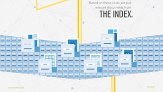 3/21/2016www.dineshbabu.asia
 