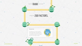 3/21/2016www.dineshbabu.asia
 