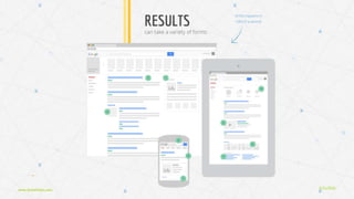 3/21/2016www.dineshbabu.asia
 