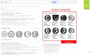 Shopping
3/21/2016www.dineshbabu.asia
16
Product Listing Ads
 