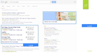 3/21/2016www.dineshbabu.asia
17
Local
Local
 