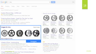 Images
3/21/2016www.dineshbabu.asia
18
 