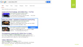 Videos
3/21/2016www.dineshbabu.asia
19
 