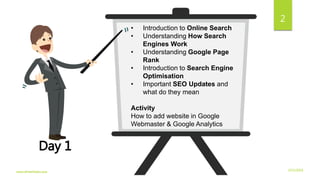 3/21/2016www.dineshbabu.asia
2
• Introduction to Online Search
• Understanding How Search
Engines Work
• Understanding Google Page
Rank
• Introduction to Search Engine
Optimisation
• Important SEO Updates and
what do they mean
Activity
How to add website in Google
Webmaster & Google Analytics
Day 1
 