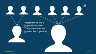 PageRank is like a
popularity contest.
The more votes the
greater the popularity.
3/21/2016www.dineshbabu.asia
25
 