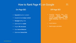 Search Engine Optimization (SEO) Training Course
How to Rank Page #1 on Google
On-Page SEO
 Keywords found on content
 Exceptional andunique content
 Fastpageloading time
 Optimized for mobile
 Proper URL structures
 Good site architecture
 Optimized internal links
Off-Page SEO
 Acquiring inbound links from
reputable, relevant webpages
through Content Marketing, Social
Media Marketing, Email Outreach,
etc.
 Local citations
 Searchengine submission
3/21/2016www.dineshbabu.asia
31
 