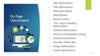 On Page
Optimization
1. URL Optimization
2. Title Optimization
3. Meta Description
4. Meta Robots
5. Bread Crumbs
6. <h1> tag or heading
Optimization
7. Content Optimization
8. Anchor Linking/Deep Linking
9. Social Share Buttons
10. Like Box, Follow Box
11. Image Optimization
12. Footer Optimization
3/21/2016www.dineshbabu.asia
33
 