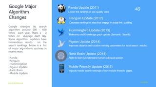 Search Engine Optimization (SEO) Training Course
Google Major
Algorithm
Changes
Google changes its search
algorithm around 500 - 600
times each year. That’s 1 - 2
times on average each day.
Some algorithm updates have
tremendous results on the
search rankings. Below is a list
of major algorithmic updates in
recent years:
•Panda
•Penguin
•Hummingbird
•Pigeon Update
•Rank Brain
•Mobile Update
Panda Update (2011)
Lower the rankings of low-quality sites.
Penguin Update (2012)
Decrease rankings of sites that engage in shadylink building.
Hummingbird Update (2013)
RelevancyandKnowledge graph update (Semantic Search).
Pigeon Update (2014)
Improves distance andlocation ranking parameters for local search results.
Rank Brain Update (2014)
Ability to learn & Understand human colloquial speech.
Mobile-Friendly Update (2015)
Impacts mobile searchrankings of non-mobile-friendly pages.
3/21/2016www.dineshbabu.asia
49
 
