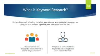 What is Keyword Research?
Keyword research is finding out what search terms your potential customers are
using, so that you can optimise your site better with the data.
3/21/2016www.dineshbabu.asia
58
Your job is to know what those
keywords are and optimise
your website for them.
Your customers use
keywords/ search terms to
search for your business.
 