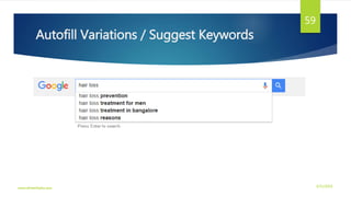Autofill Variations / Suggest Keywords
3/21/2016www.dineshbabu.asia
59
 