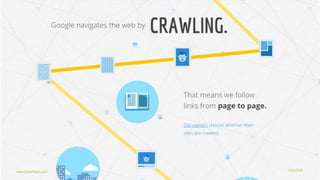 3/21/2016www.dineshbabu.asia
 