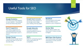 Google Analytics
This shows you what happens
on your website – how people
arrive and where they leave.
Search Suggestions
This shows suggestions on
associated keyword phrases
and how these lead a user in
search.
Google Search Console
This shows what happens in
the Google search page,
your ranking, and top pages.
Google Adwords
This tools it great for
reviewing keyword options
and search volumes.
Useful Tools for SEO
Google Trends
This tool shows Google search
activity over years so you can
see data shifts.
SpyFu
Great for comparing organic
versus paid search of
competitors.
WooRank
This tools gives some great
technical data on your
website or your competitors.
Similar Web
Similar data as others, but
very visual in nature so easy
to digest.
MOZ Open Site Explore
This tool provides some great
information on links and link
opportunities.
3/21/2016www.dineshbabu.asia
77
 