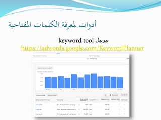 ‫املفتاحية‬ ‫الكلمات‬ ‫ملعرفة‬ ‫ات‬‫و‬‫أد‬
‫جوجل‬keyword tool
https://adwords.google.com/KeywordPlanner
 