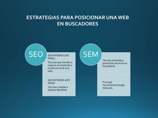 SEO INTERNO (ON
PAGE).
Técnicas que tienden a
mejorar el contenido y
la estructura de una
web.
SEO EXTERNO (OFF
PAGE).
Técnicas creadas a
obtener Backlinks
SEO
Técnica orientada a
posicionar anuncios en
buscadores.
Principal
herramienta:Google
Adwords.
SEM
ESTRATEGIAS PARA POSICIONAR UNA WEB
EN BUSCADORES
 