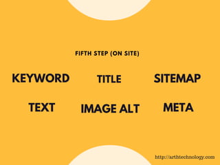 KEYWORD TITLE
FIFTH STEP (ON SITE)
SITEMAP
TEXT IMAGE ALT META
http://arthtechnology.com
 