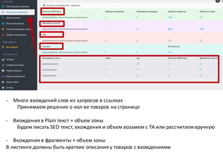- Много	вхождений	слов	из	запросов	в	ссылках
Принимаем	решение	о	кол-ве	товаров	на	странице
- Вхождения	в	Plain	текст	+	объем	зоны
Будем	писать	SEO	текст,	вхождения	и	объем	возьмем	с	ТА	или	рассчитаем	вручную
- Вхождения	в	фрагменты	+	объем	зоны
В	листинге	должны	быть	краткие	описания	у	товаров	с	вхождениями
 