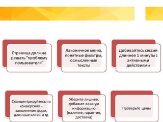 Страница	должна	
решать“проблему	
пользователя”
Лаконичное меню,	
понятные	фильтры,	
осмысленные	
тексты
Добивайтесь	сессий	
длиннее	1 минуты	с	
активными	
действиями
Сконцентрируйтесь	на	
конверсиях –
заполнение	форм,	
длинные	клики	и	тд
Уберите	лишнее,
добавьте	важную	
информацию	
(наличие,	гарантия,	
доставка)
Проверьте	цены
 