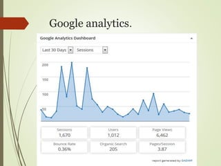 Google analytics.
 