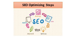 SEO Optimizing Steps
 