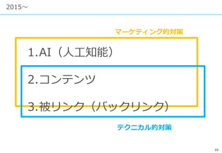 22
2015〜
1.AI（人工知能）
2.コンテンツ
3.被リンク（バックリンク）
マーケティング的対策
テクニカル的対策
 